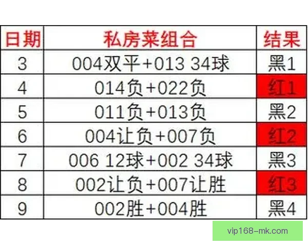精准足球竞猜分析策略全解析助你提升胜率与投注技巧